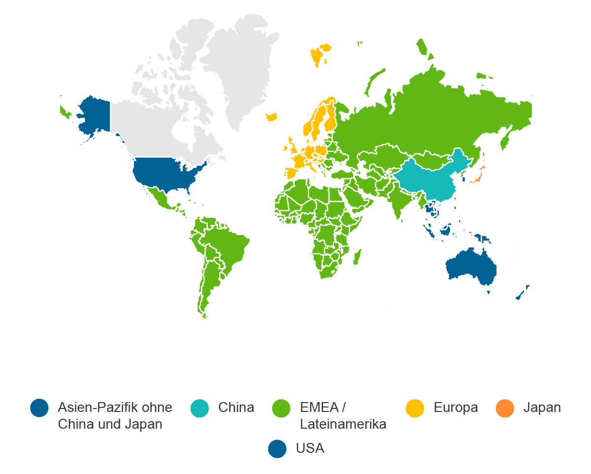 Quelle: Fidelity Analystenumfrage 2018