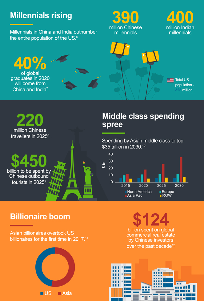 Fidelity International